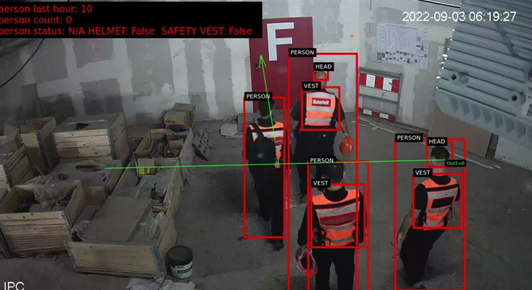 Safety & EPP AI
